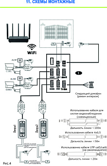 ST-M203/10 (TS/SD/WF) БЕЛЫЙ