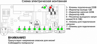 Блок бесперебойного питания ST-ББП-100 (с защитой АКБ)