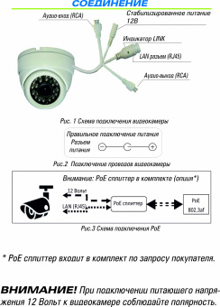 Видеокамера ST-174 IP HOME H.265 POE