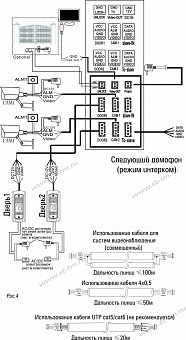 ST-M200/10 (S/SD) БЕЛЫЙ