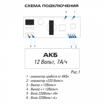 Блок бесперебойного питания ST-ББП-50 (с защитой АКБ)