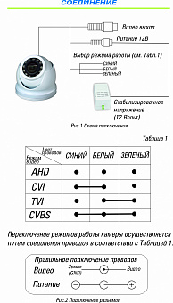 Видеокамера ST-2011