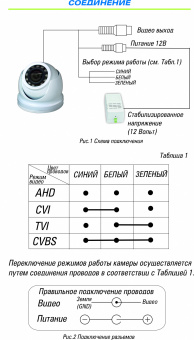 Видеокамера ST-2011