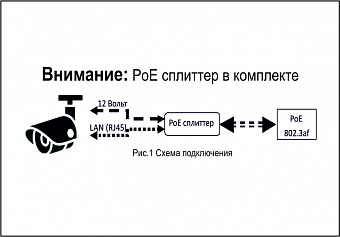 Видеокамера ST-174 IP HOME POE