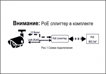 Видеокамера ST-174 IP HOME POE