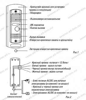 Панель ST-P102 (МЕДЬ)