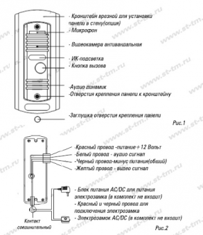 Панель ST-P102 (МЕДЬ)