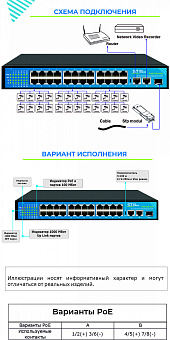 ST-S244POE, (2G/1S/340W/A) PRO Р