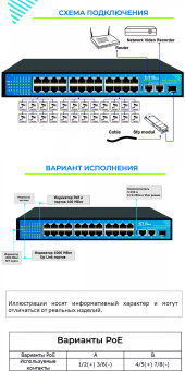 ST-S244POE, (2G/1S/340W/A) PRO Р