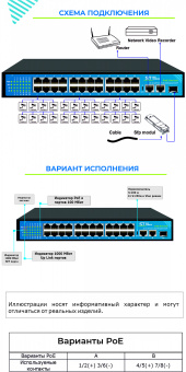 ST-S244POE, (2G/1S/340W/A) PRO Р