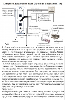 Панель ST-P202 (ЧЕРНЫЙ)